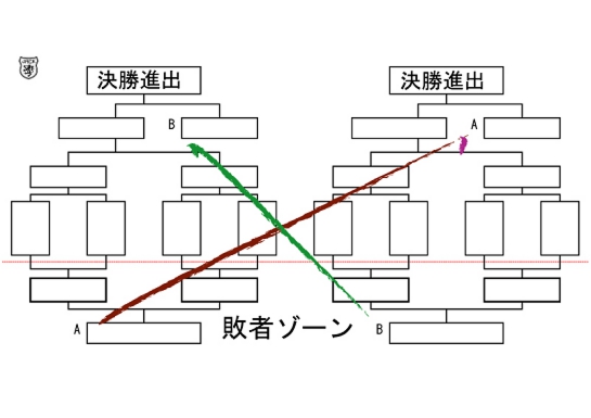 ワイルド決勝.jpg