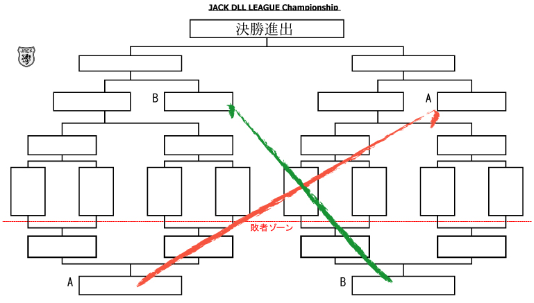 ワイルド決勝1.jpg